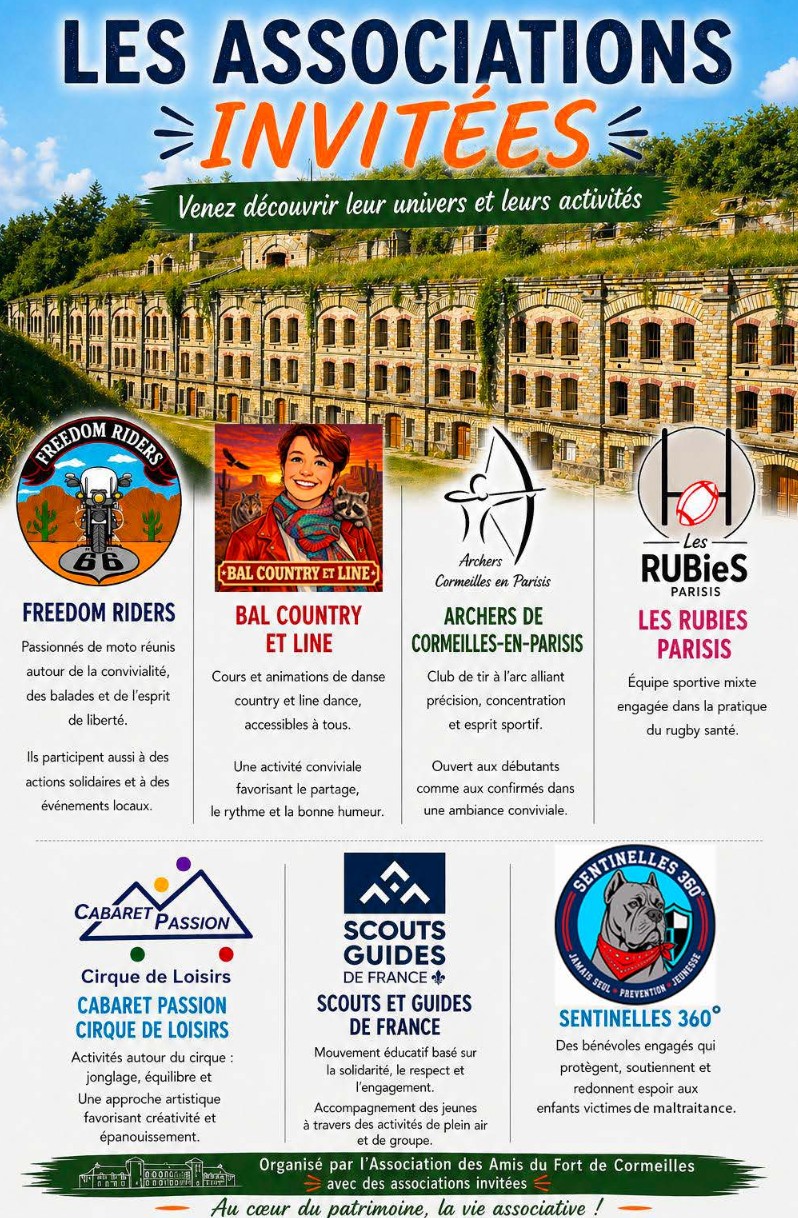 Fort de Cormeilles - 7 juin 2026