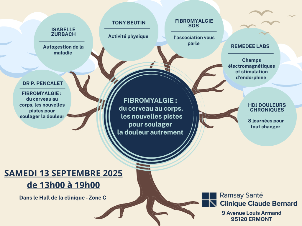 Journée Fibromyalgie Ermont - 13 septembre 2025