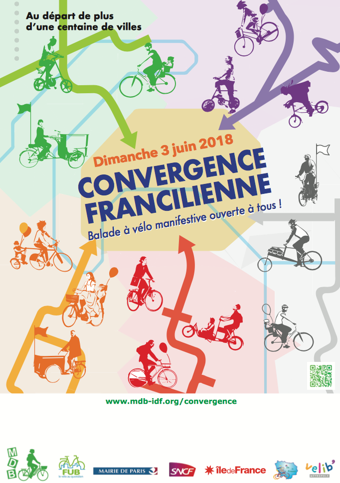 Convergence francilienne 2019