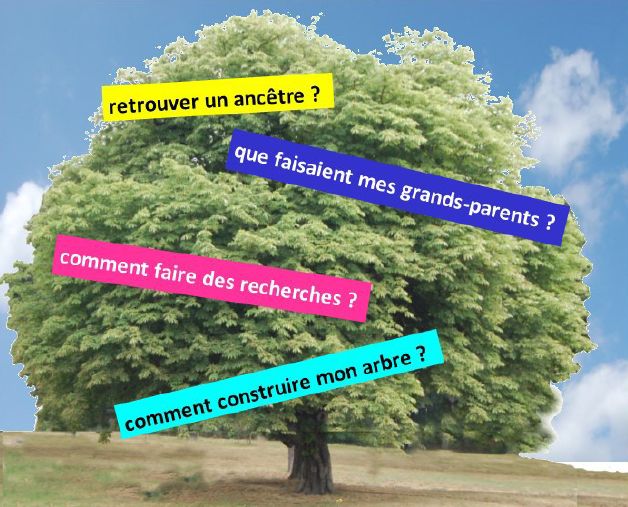 ASSOCIATION GENEALOGIQUE DE FRANCONVILLE