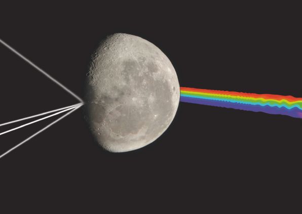 DARK SIDE OF THE MOON