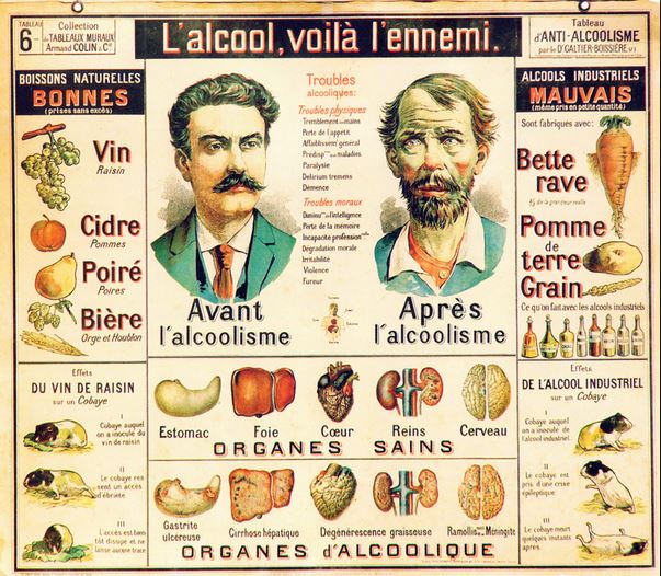 L'alcool voilà l'ennemi Affiche datant de 1900 