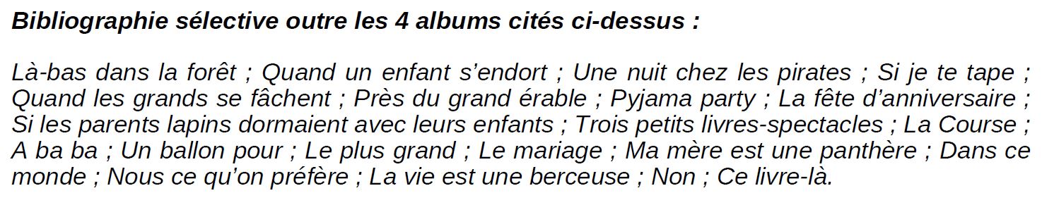 Bibliographie Malika Doray