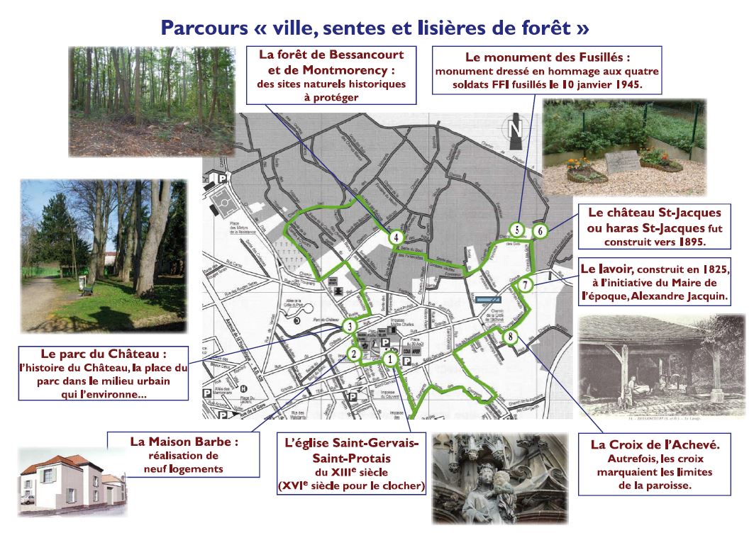 Plan circuit sentes Bessancourt (réalisé par la ville de Bessancourt)