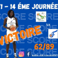 Sport Express – Résultats du week-end du 29 et 30 janvier 2022